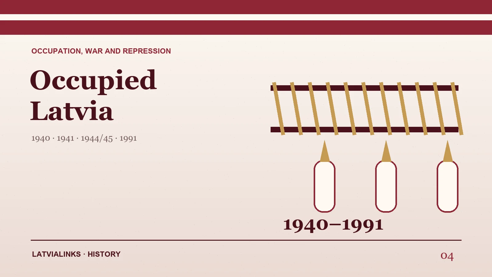 The occupations of Latvia and Soviet rule, 1940–1991 timeline illustration